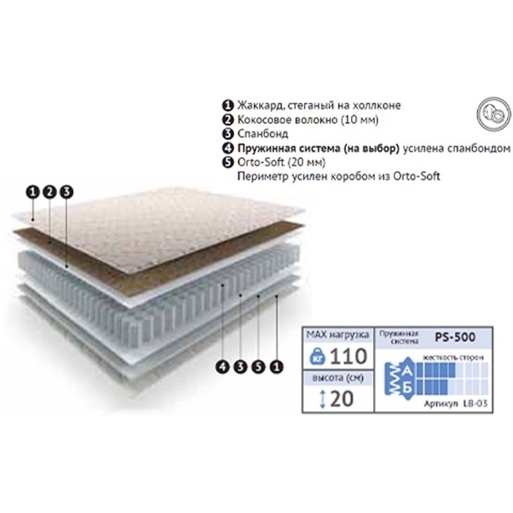 Матрас Largo Soft LB - 03  80 х 186