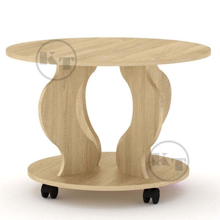 СЖ "Ринг", Собран