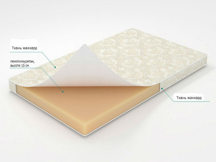 Saltea de Burete H - 14 см  850*1950