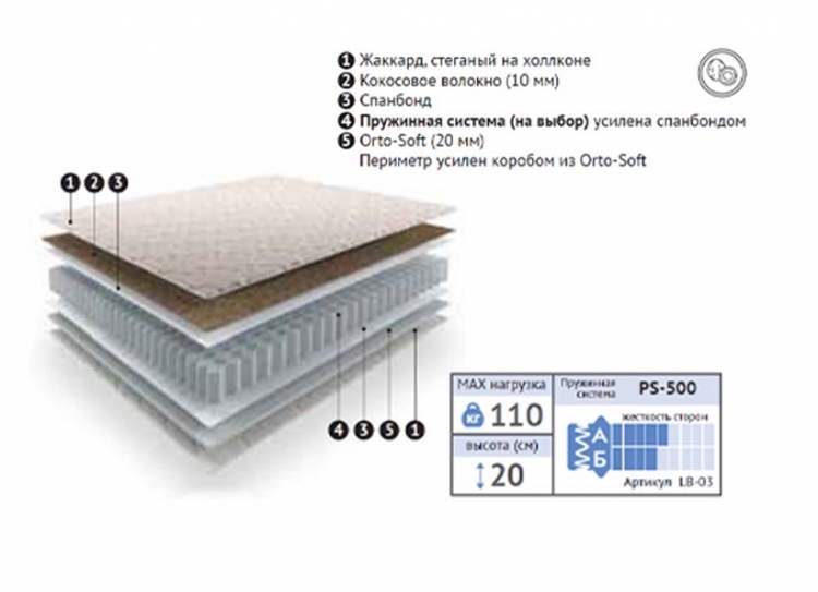 Матрас Largo Soft LB - 03 180 х 200, Собран