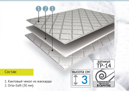 Топпер SOFT 150x200